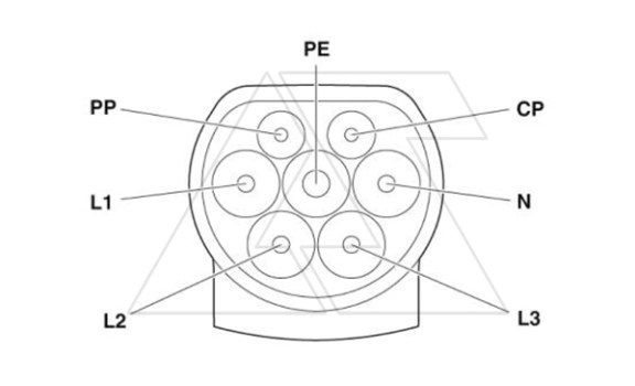 Зарядный кабель AC EV-T2G3PC-3AC32A-5,0M6,0ESBK01, Тип 2 (электромобиль), Тип 2 (зар. станция), 3Ph, 480VAC, 32A, 5m, прямой, серо-черный Phoenix Contact даташит схема