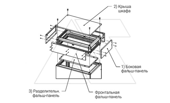 Разделительная панель к отсеку кабельного ввода 800х600мм (ШxГ), 1шт фото