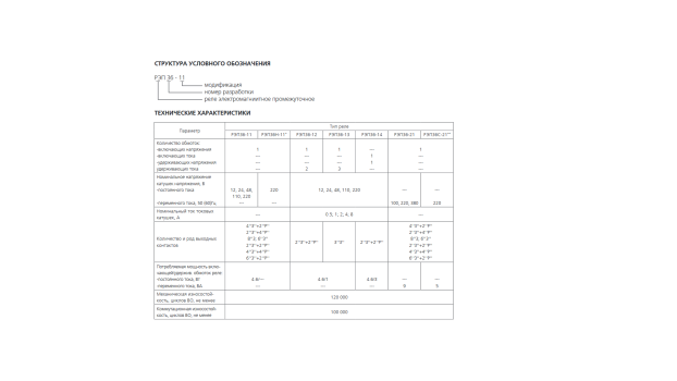 Промежуточное реле РЭП-36-11 6/2 220В  даташит схема